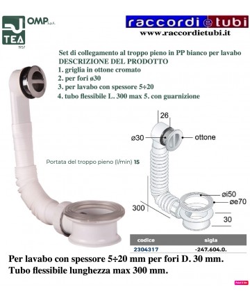 SET COLLEGAMENTO CON...