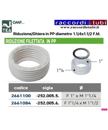 RIDUZIONE/GHIERA PP...