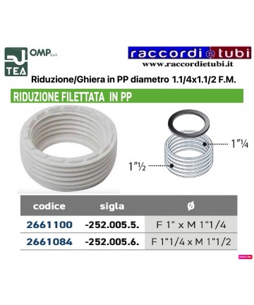 RIDUZIONE/GHIERA IN PP...