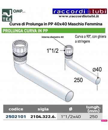 CURVA DI PROLUNGA PP...