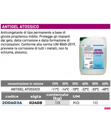 ANTIFRIER ATOXISCH...