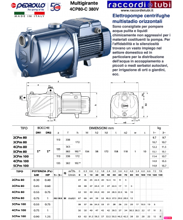 ELEKTROPUMPE PEDROLLO...