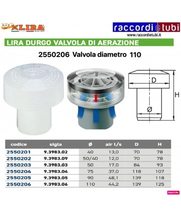 DURGO BELÜFTUNGSVENTIL AUS...