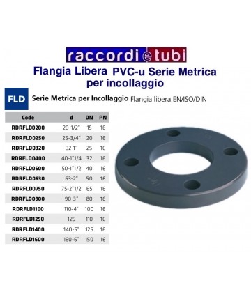 FREIE FLANSCH PVC PN16 DN65...