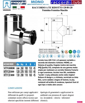 DE MARINIS TE RIDOTTO...