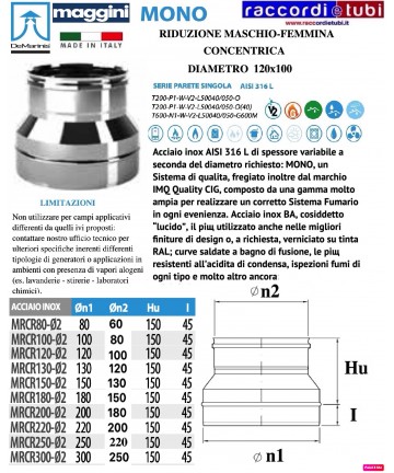 DE MARINIS INOX RIDUZIONE...