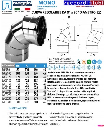 DE MARINIS INOX CURVA...