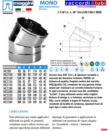 DE MARINIS INOX MAGGINI...