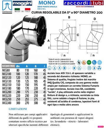 DE MARINIS INOX MAGGINI...
