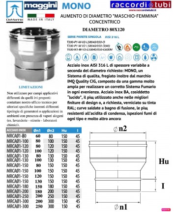 DE MARINIS INOX RIDUZIONE...