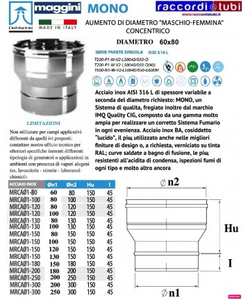 DE MARINIS INOX RIDUZIONE...