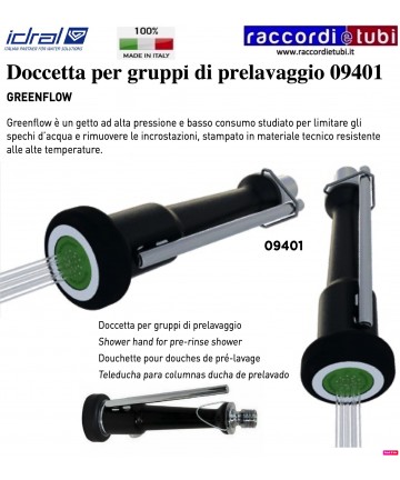 DOCCETTA PER GRUPPI DI...