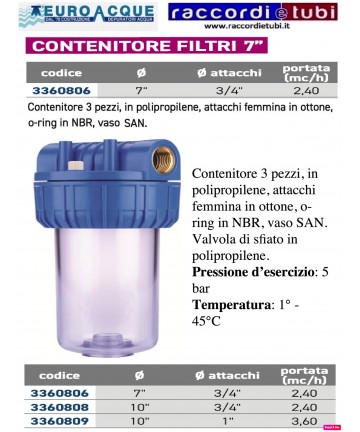 CONTENITORE PER FILTRI DA...