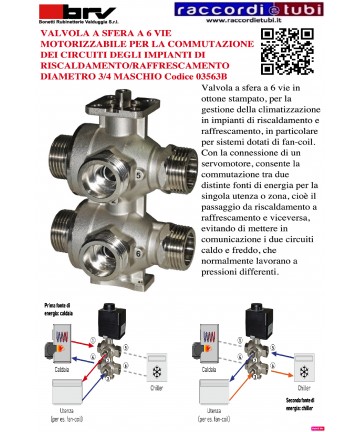 VALVOLA  A SFERA  A 6 VIE...