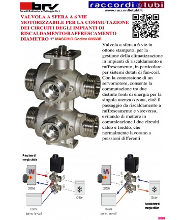 VALVOLA  A SFERA  A 6 VIE...