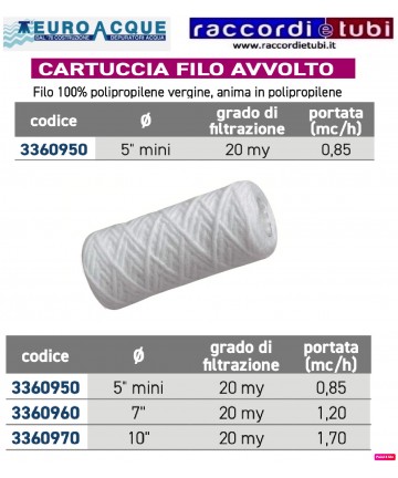 CARTUCCIA 5'' MINI FILO...