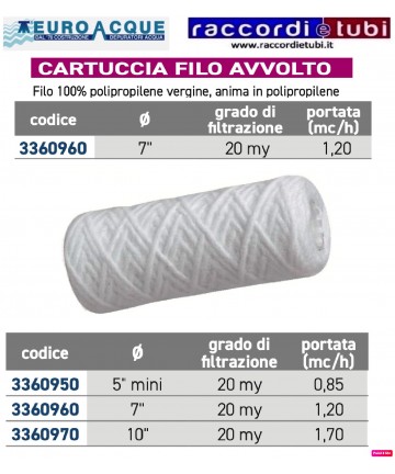 CARTUCCIA 7'' FILO AVVOLTO...
