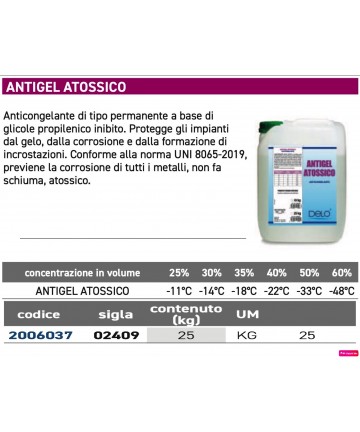 ATEMFREIES ANTIGEL KOSTEN...