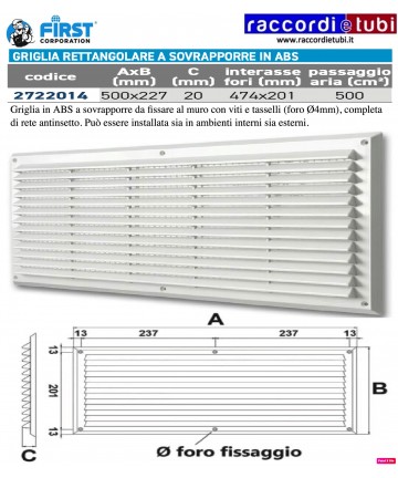 ÜBERLAPPENDE ABS-GITTER...