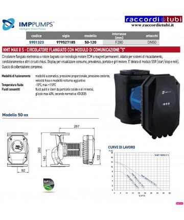 FLANSCHPUMPEN CIRCULATOR...