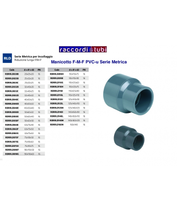 PVC-REDUKTIONSMUFFE FF 75X63