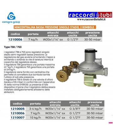 MINI-DRUCKREGULATOR 7kg...