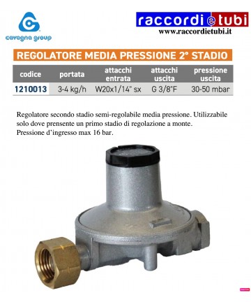 DRUCKREGULATOR MEDIUMDRUCK...
