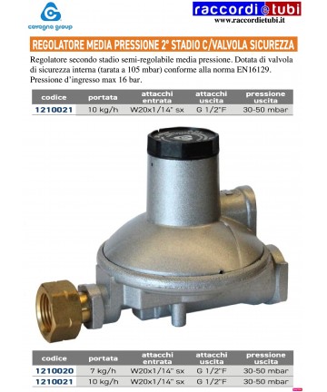 REGOLATORE MEDIA PRESSIONE...