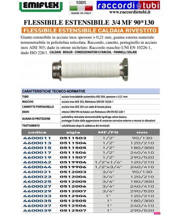 FLEXIBLES ERWEITERBARES...