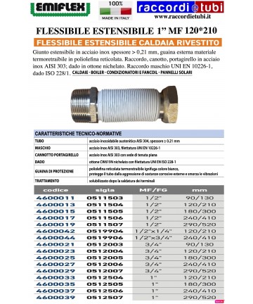  FLEXIBLES DEHNBARES...