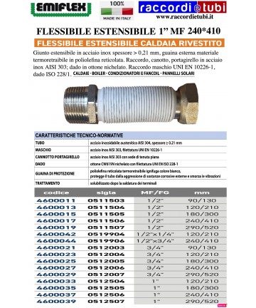 FLEXIBLE ERWEITERBAR...