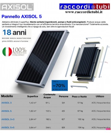 SOLARPANEL AXISOL 5 FÜR 4-5...