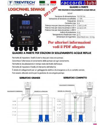 LOGICPANEL SEWAGE M3HP...