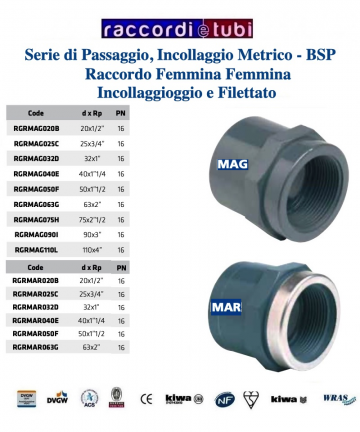 WEIBLICHE PVC-KUPPLUNG...