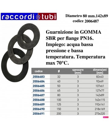 GUARNIZIONE PER FLANGIA IN...