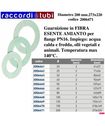 GUARNIZIONE PER FLANGIA DN...