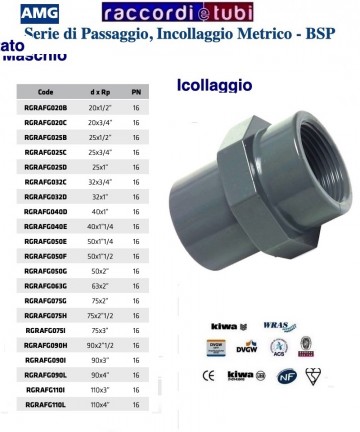WEIBLICHER ADAPTER PVC INC....