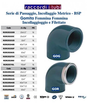 PVC-Bogen Verkleben Ø63X2" GOG