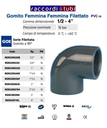 GOMITO PVC DIAMETRO 1"