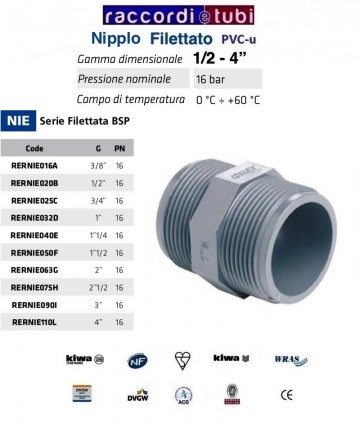NIPLES PVC DIAMETRO 1"