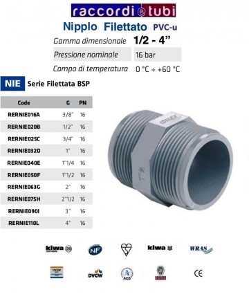 NIPLES PVC DIAMETRO 1.1/2