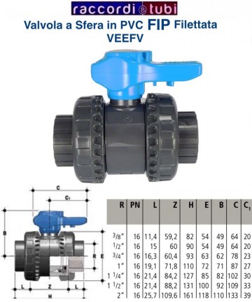 VALVOLA A SFERA IN PVC FIP...