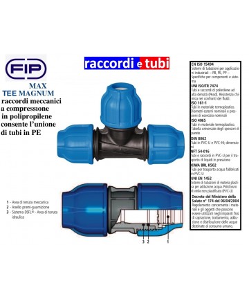 TE EINDRUCK MAGNUM MAX FIP 40