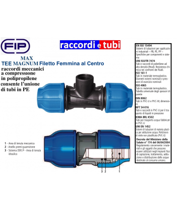 TE MIT MAGNUM MAX FIP 32X1"X32