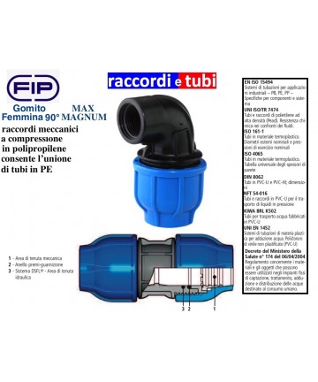 90° DRUCKBOWE MAGNUM MAX...