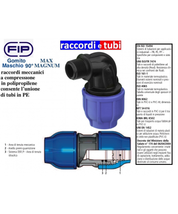 90°-Winkel MAX FIP 3/4X25M