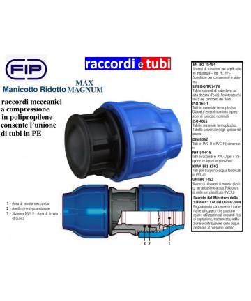 MAGNUM MAX FIP 20...