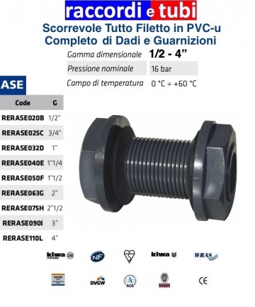 SCORREVOLE PVC COMPLETO DI...