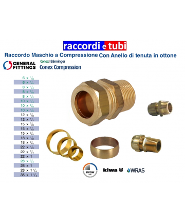 MESSINGVERBINDUNG MIT...