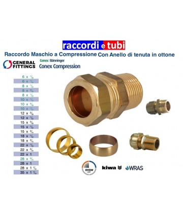 MESSINGVERBINDER MIT...